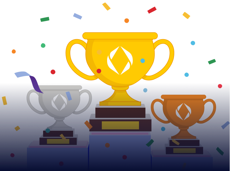 April 2026 leaderboard